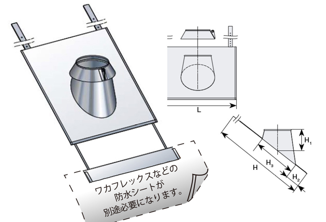 フラッシング ステンレス製 15°〜30° Φ150mm