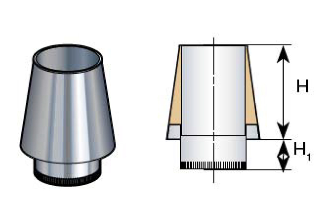 コーントップ Φ150mm