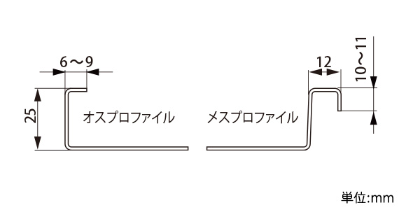 DIMOS P4600でできる加工形状